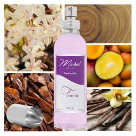 "F71 Florale Fruitée" une alternative à "Fame®" de Paco Rabanne